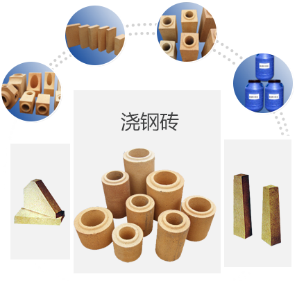 济源市北方耐火材料有限公司